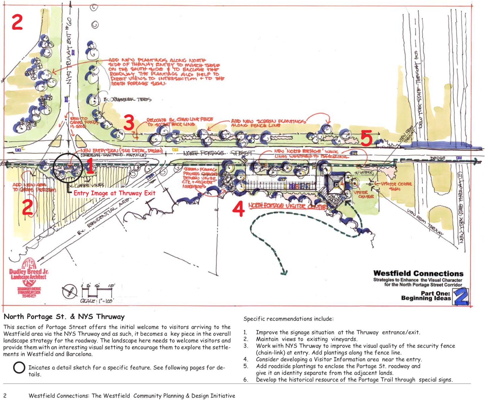 Westfield Connections Conceptual